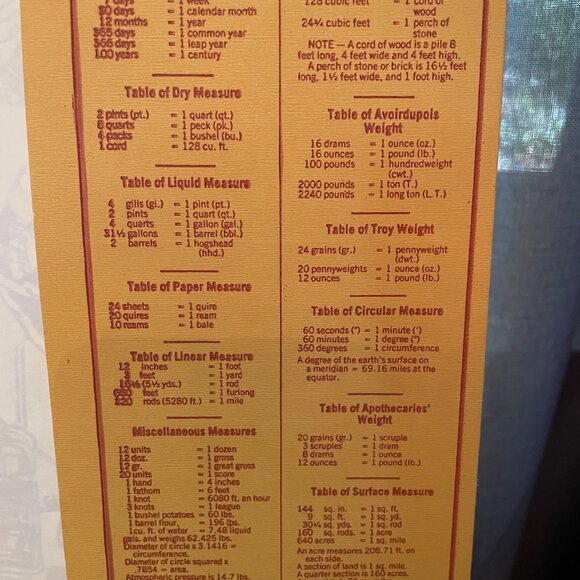 3 Vintage Pee-Chee All Season Portfolio/Orange 3 for $80.00 - Picture 12 of 16